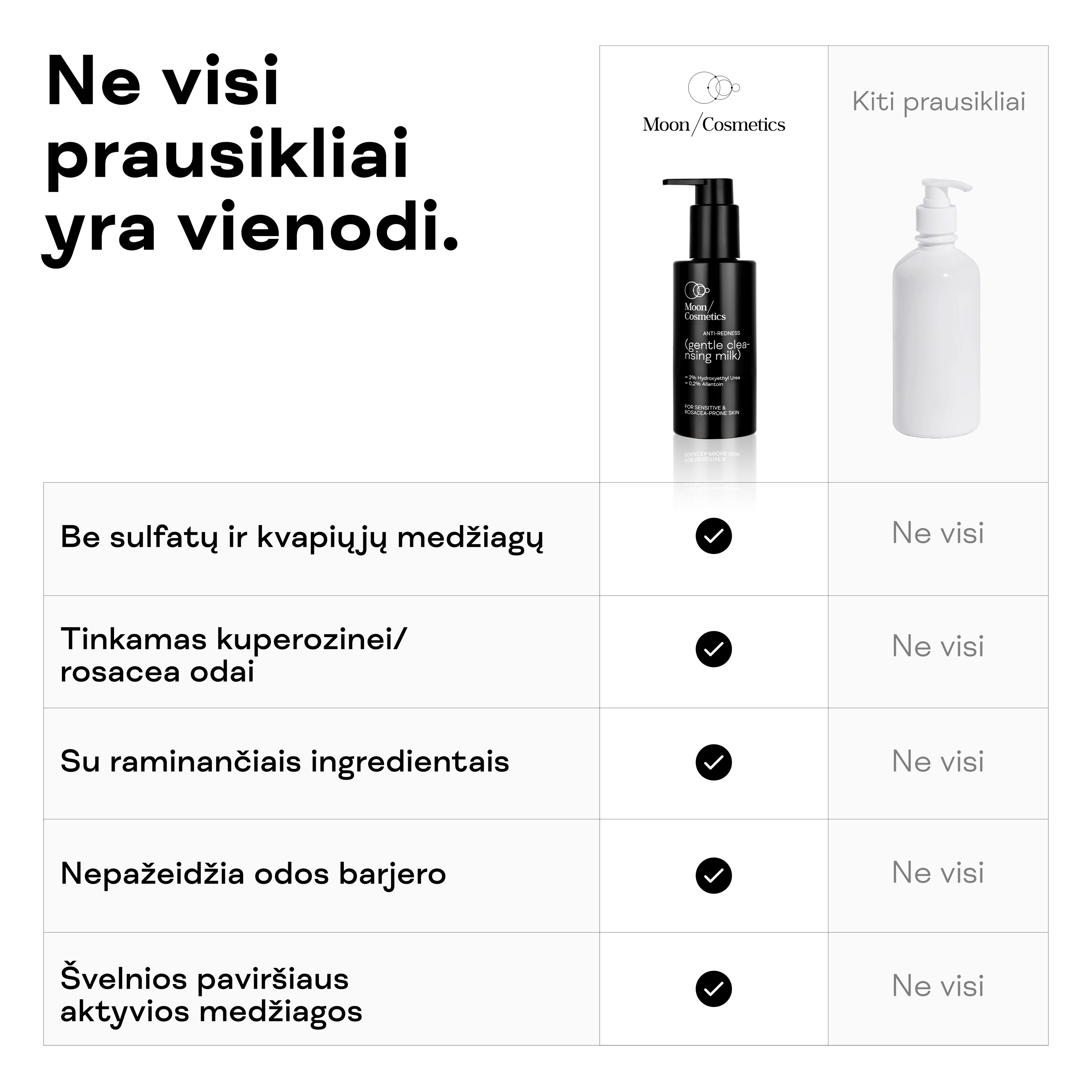 Prausiklis nuo raudonio