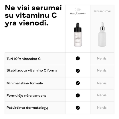 Vitamino C serumas nuo pigmentacijos