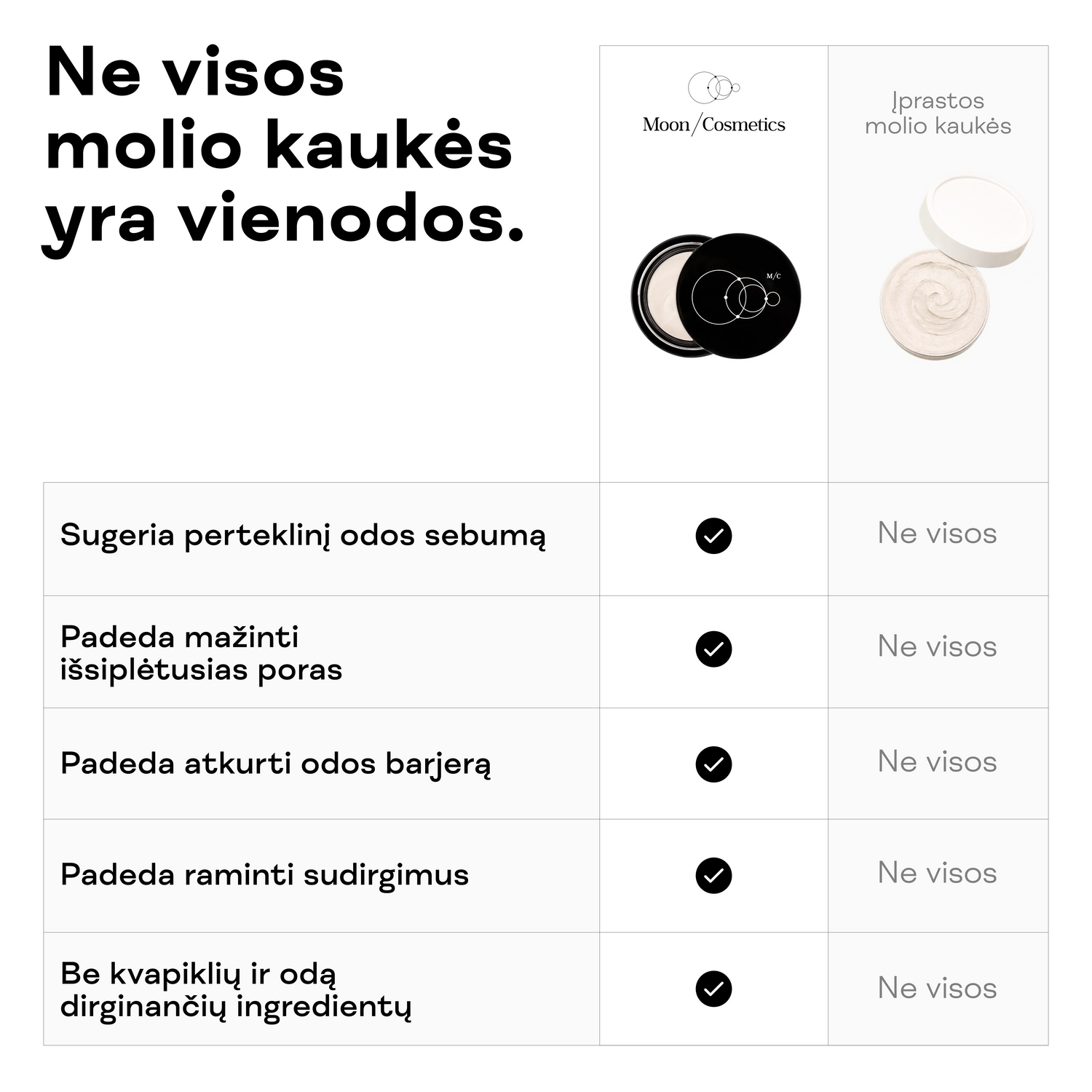 Valomoji ir drėkinamoji veido kaukė