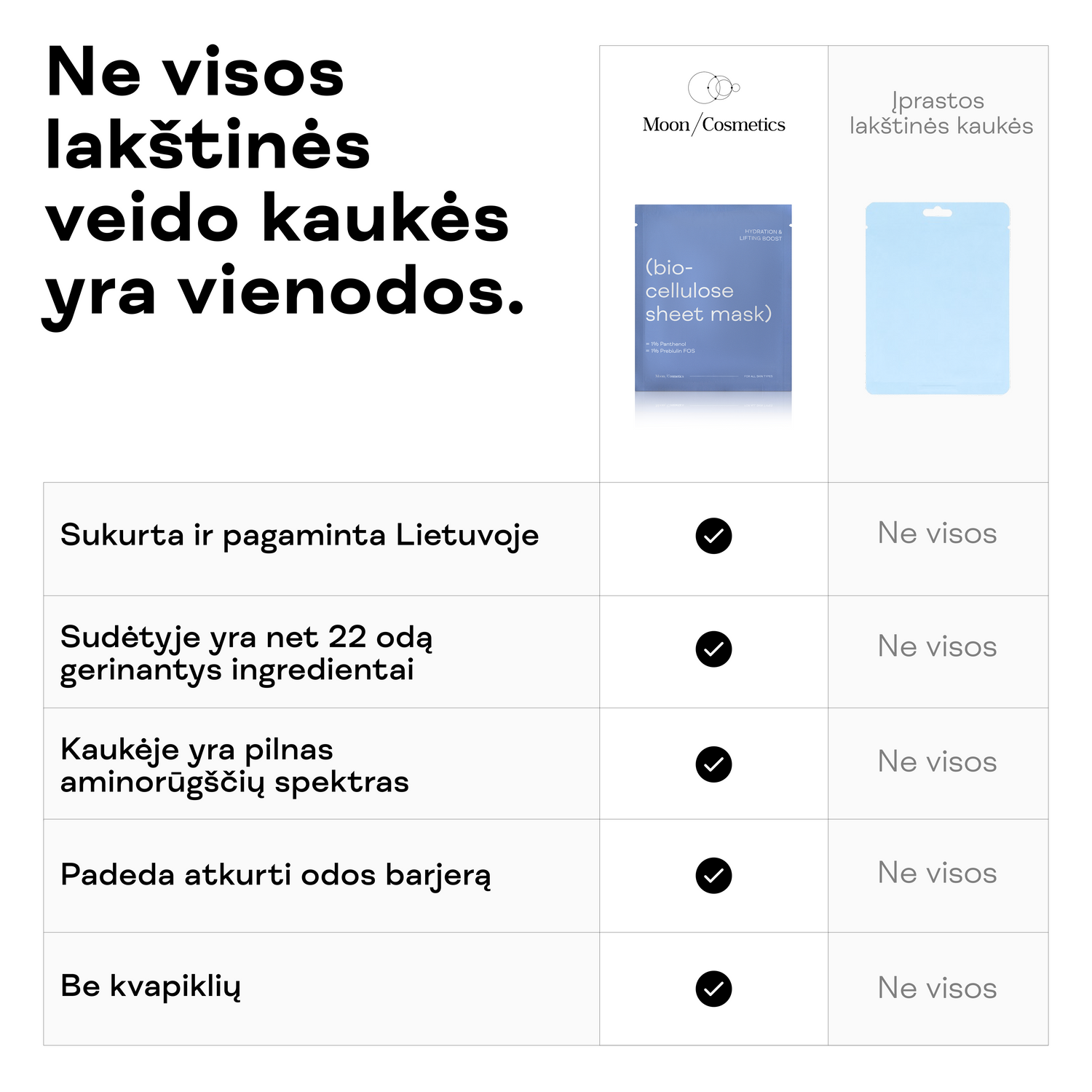 Drėkinamoji lakštinė veido kaukė