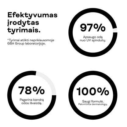 Vitamino C kremas SPF15 nuo pigmentacijos
